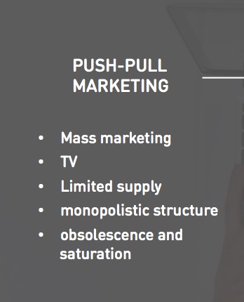  Push-Pull Marketing 