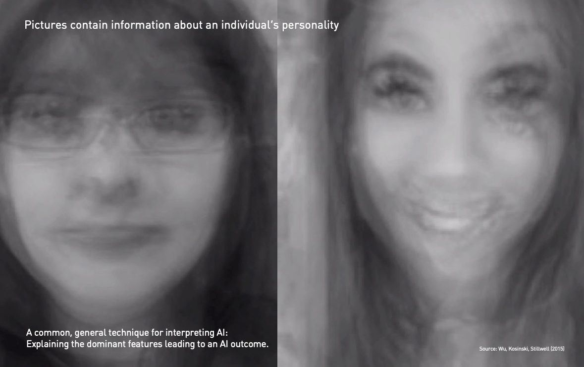 Pictures of stereotypically introverted and extroverted females