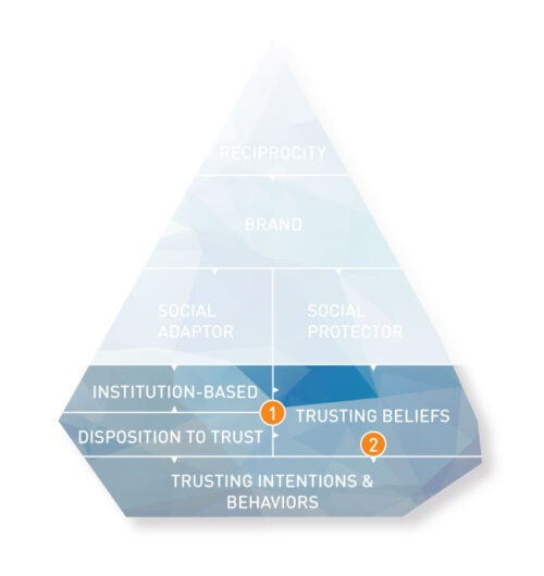 iceberg_model_v07_nurSockel